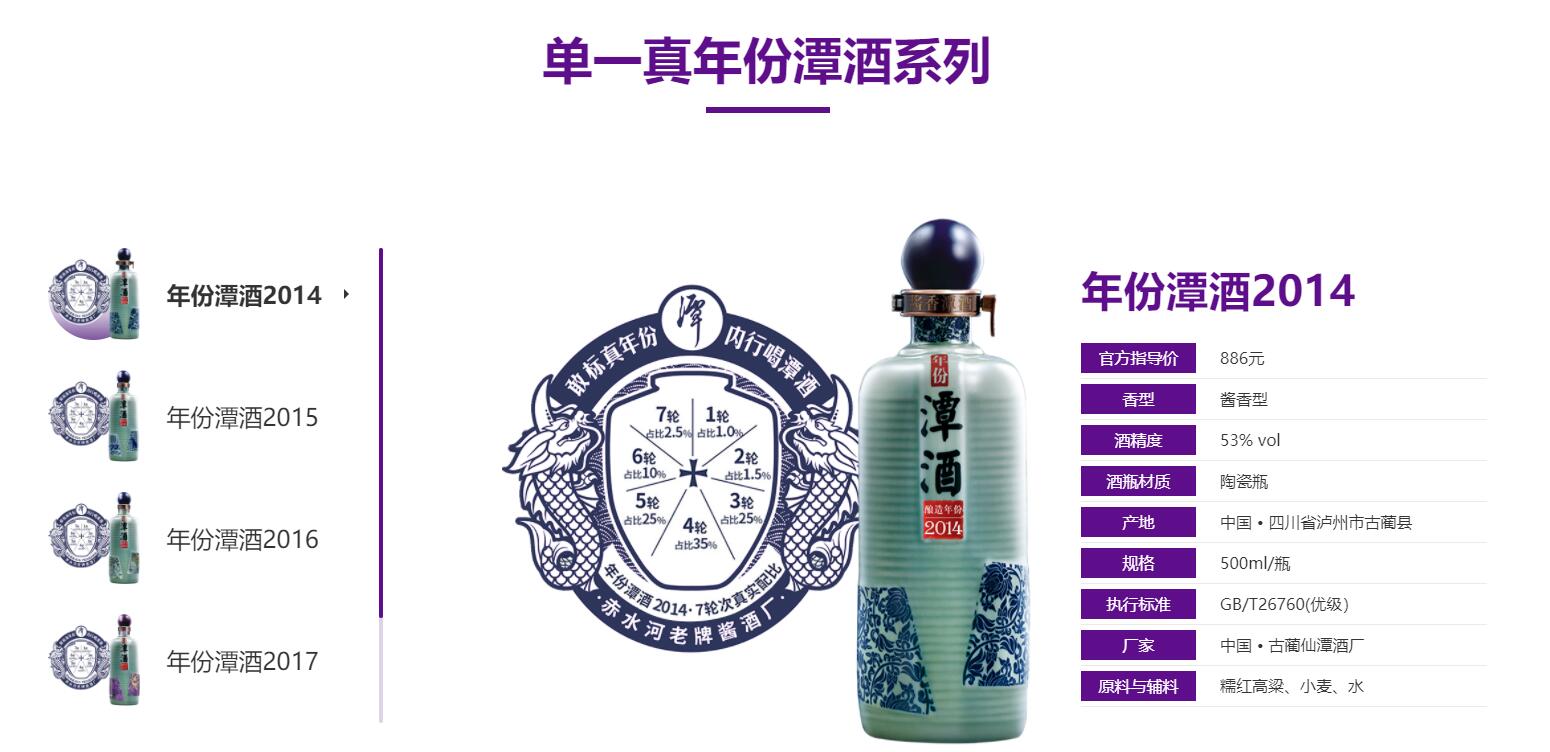 酱香型白酒潭酒