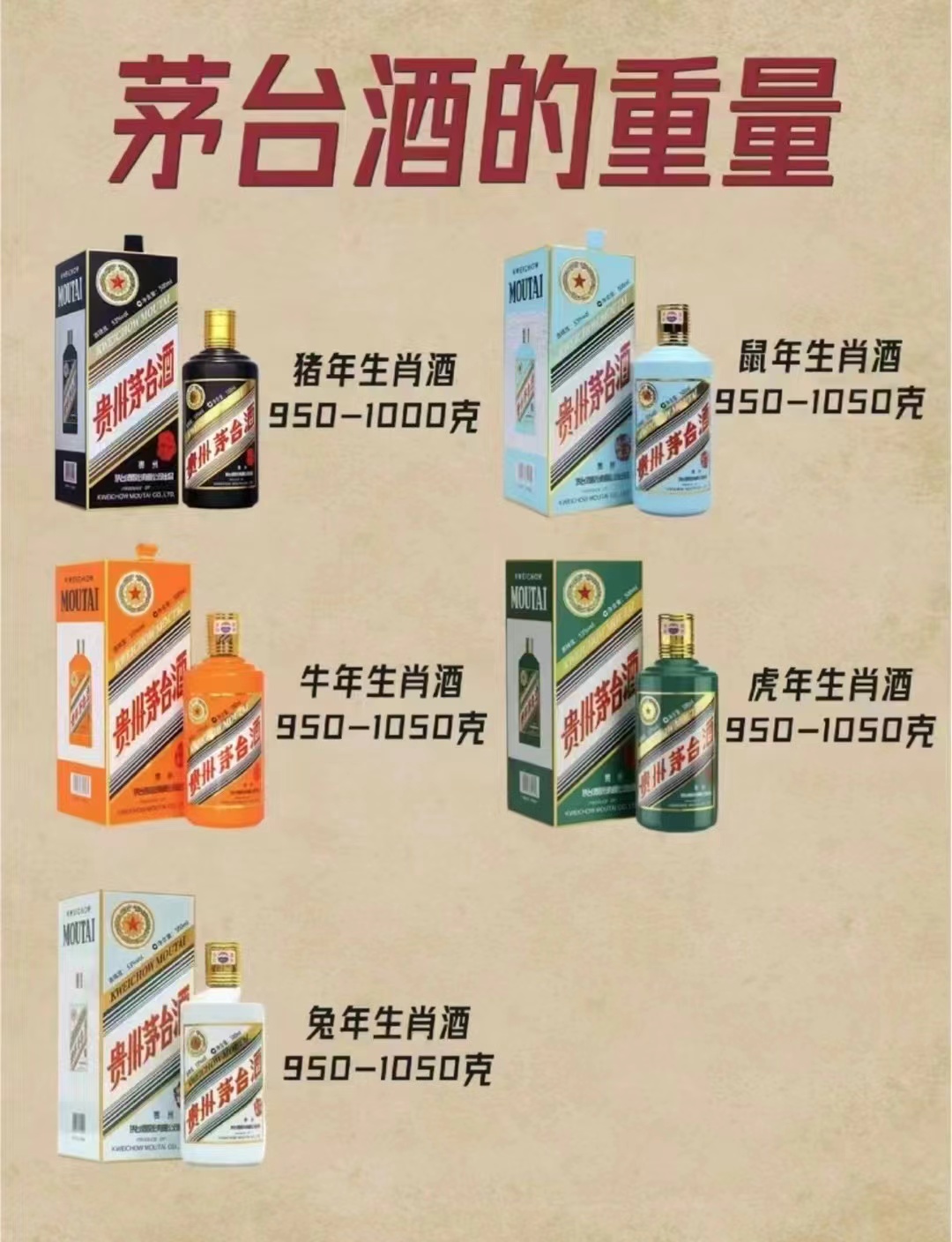 茅台年份酒