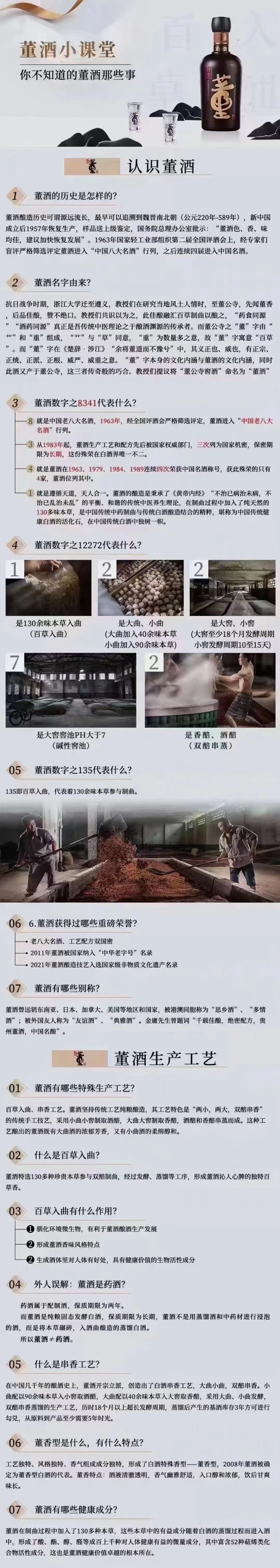 董酒生产工艺，认识董酒