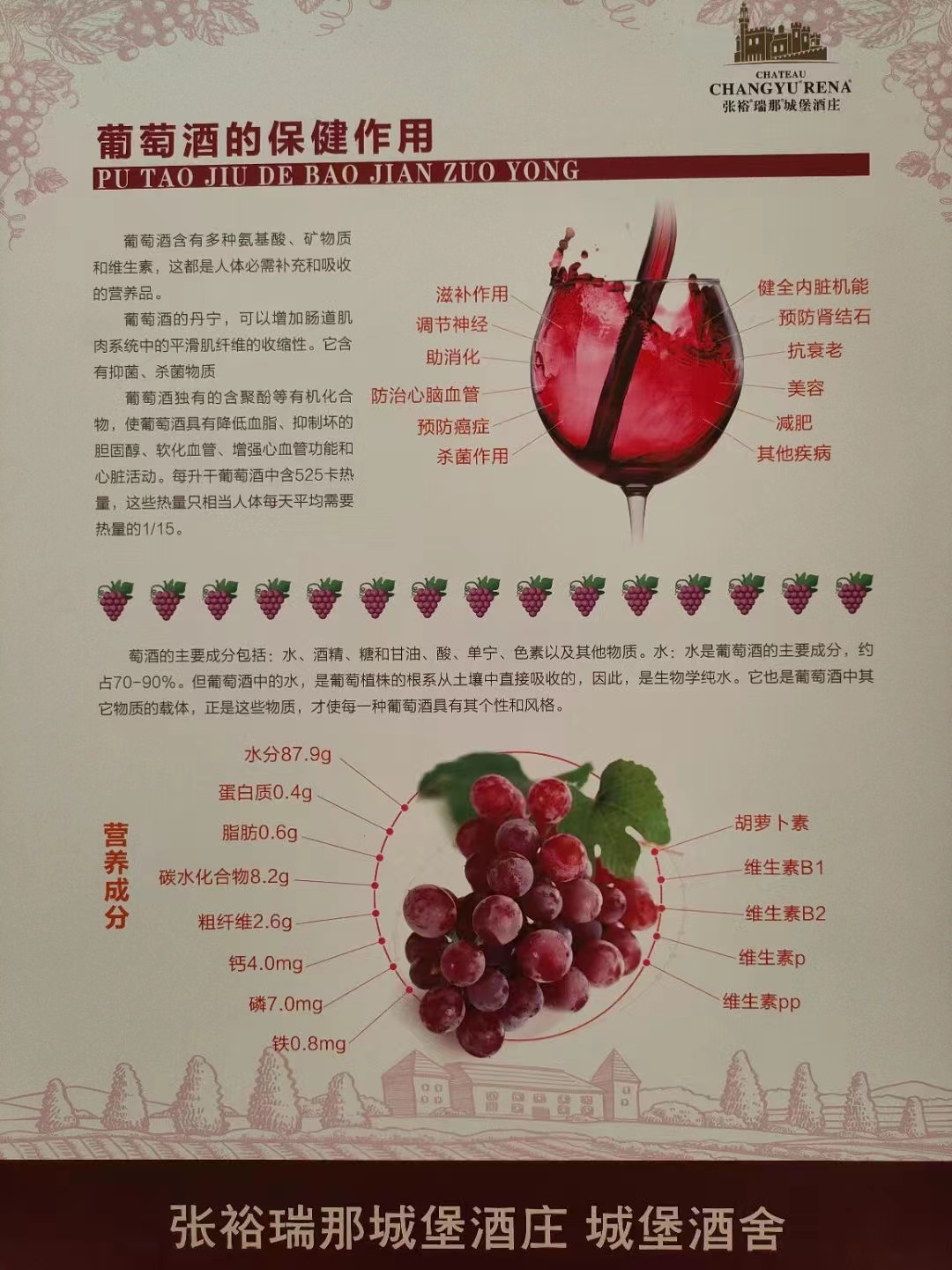 葡萄酒的保健作用，葡萄酒的营养成分
